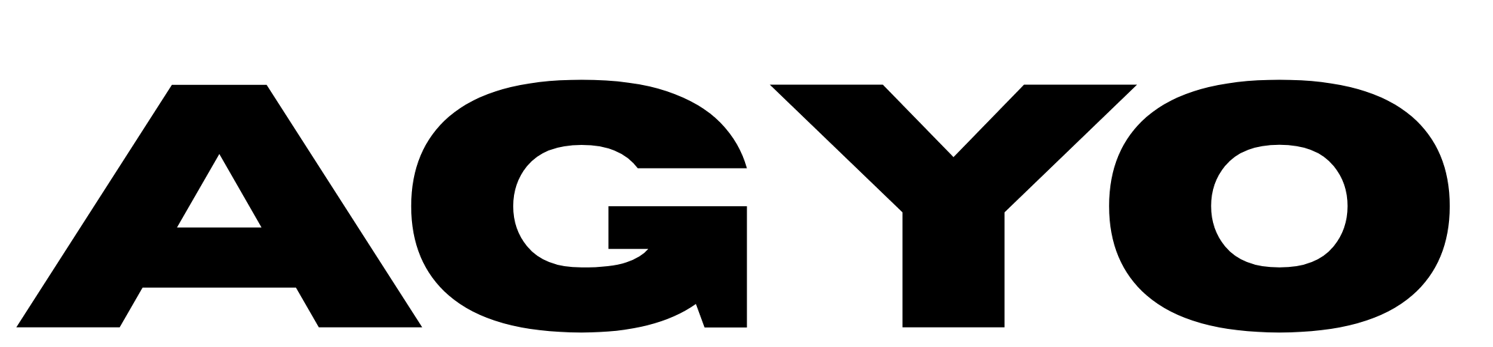 Agyo